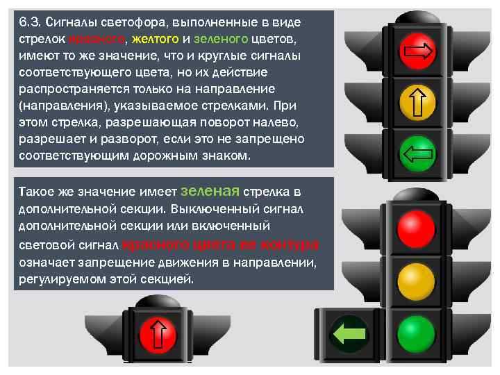 Различие между стрелками на светофоре в разных странах