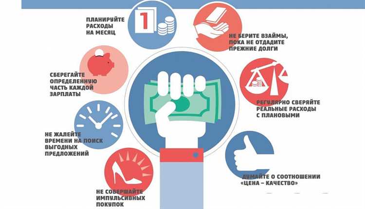 Как обасы используются в местных и региональных бюджетах