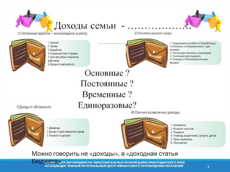 Обасы в бюджете что это