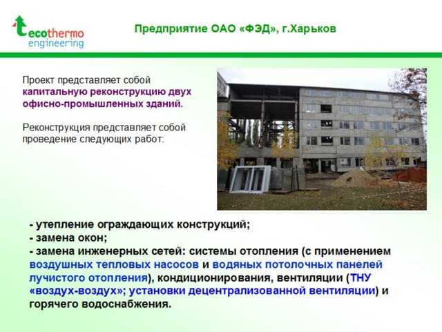 Пошаговый процесс использования Обэд ФТС для участников ВЭД