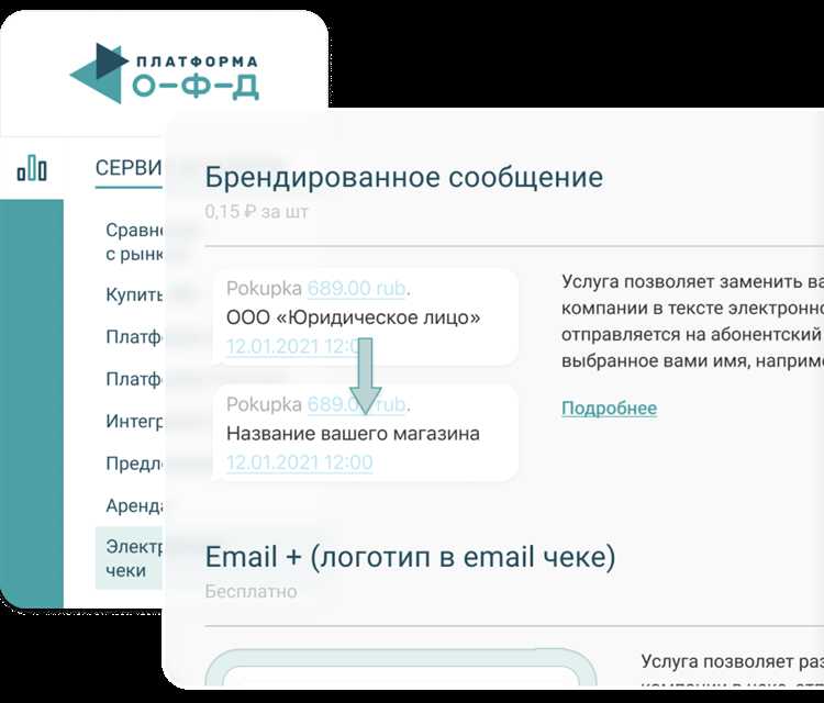 Определение и основные функции Обэд ФТС