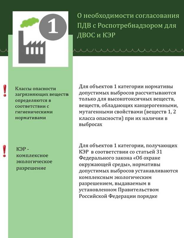 Часто задаваемые вопросы по включению в перечень 4 категории