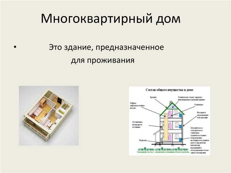 Разграничение объектов жилищного и гражданского права