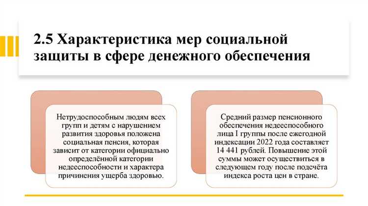 Кто контролирует соблюдение прав людей с инвалидностью