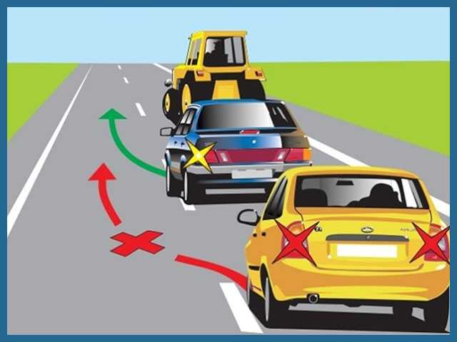 Опережение в пределах города: правила и ограничения