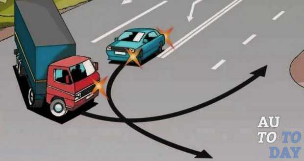 Что считается началом поворота налево по ПДД