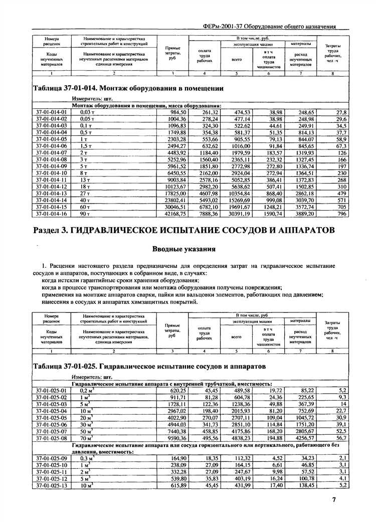 Основные характеристики оборудования общего назначения