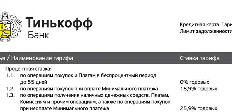 Сроки рассмотрения обращения по обеспечительным мерам в Тинькофф
