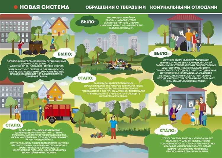 Документирование операций с отходами в условиях ЧС
