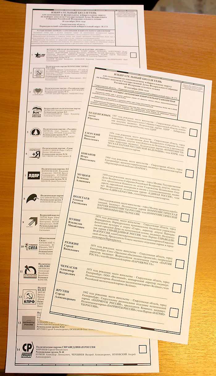 Влияние общенационального округа на представительство малых партий