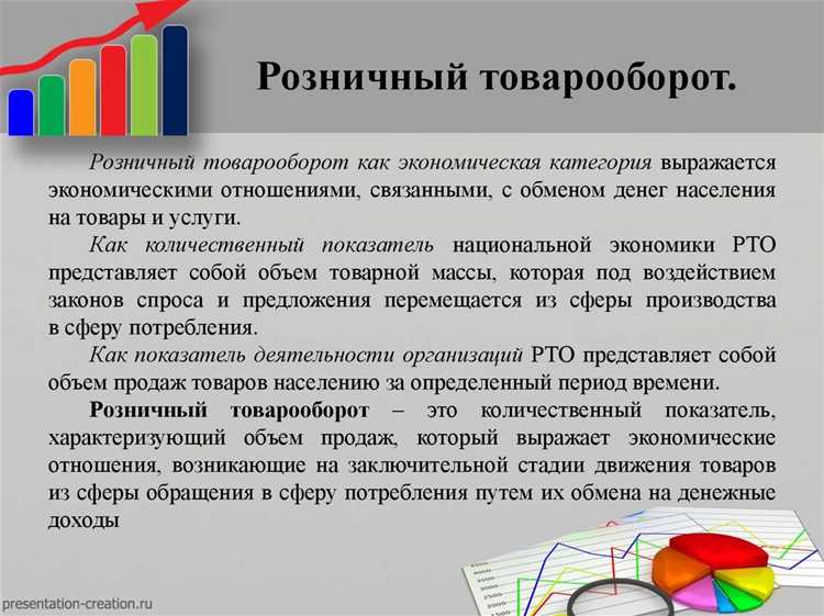 Доступность статистических отчетов в отраслевых ассоциациях и их использование