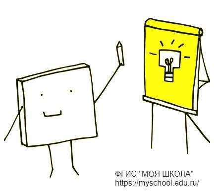 Обязанности администрации что сделать для учащихся Обязанности администрации что сделать для учащихся