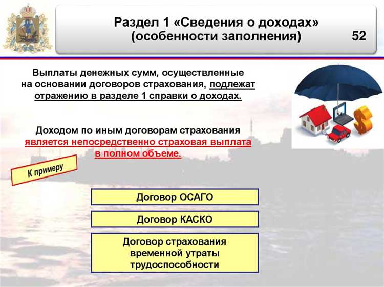 В каких ситуациях имущественное обязательство прекращается