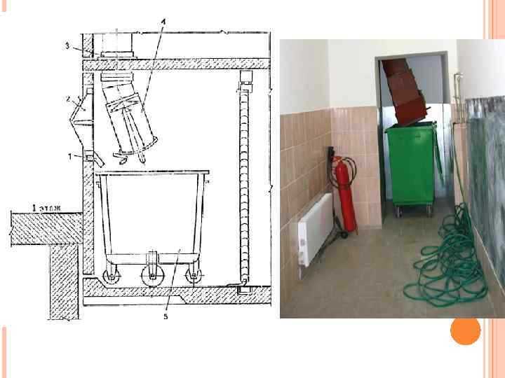 При каком уровне заполнения проводится очистка контейнеров