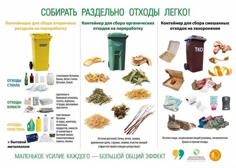 Ответственность управляющих организаций за несвоевременную очистку