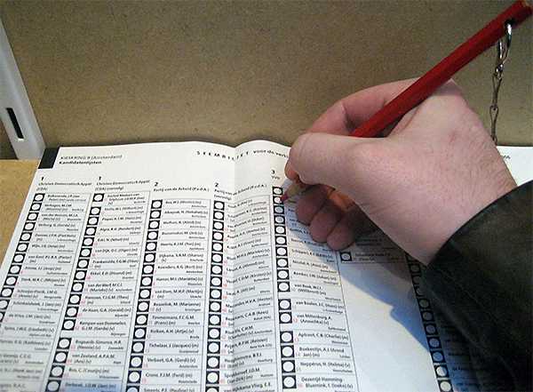 Анализ политической ситуации и прогнозирование реакции избирателей