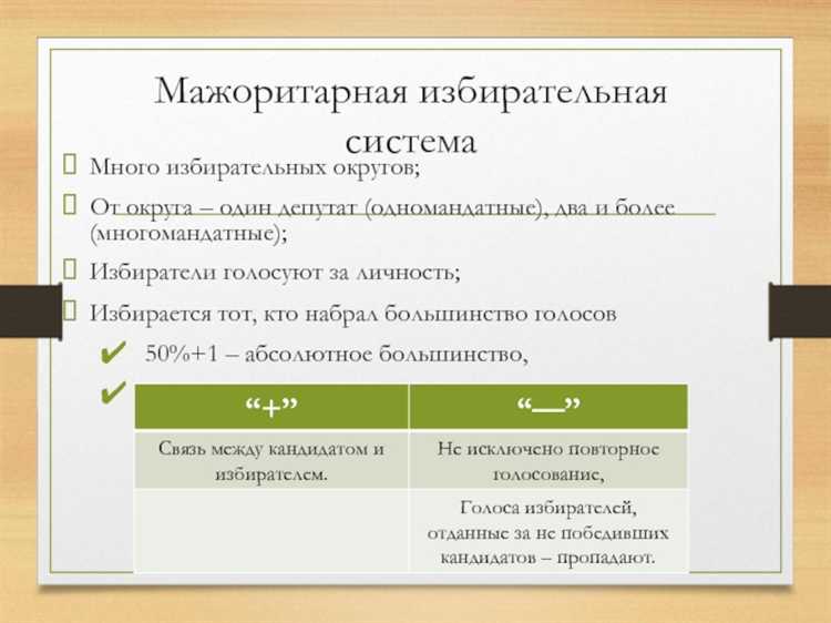 Чем отличается голосование в одномандатном округе от голосования по спискам