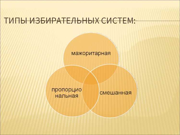 Преимущества прямого голосования в одномандатном округе