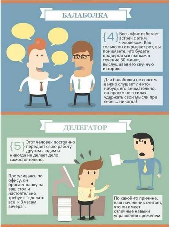 Как определяется оклад и надбавки для офисных служащих общего профиля