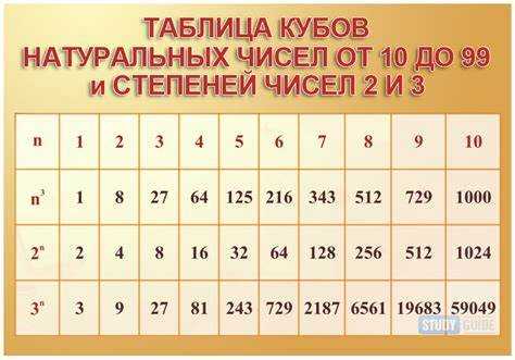 Влияние временных ограничений на работу предприятий и организаций