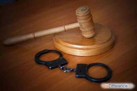 Юридические последствия лишения свободы для гражданина