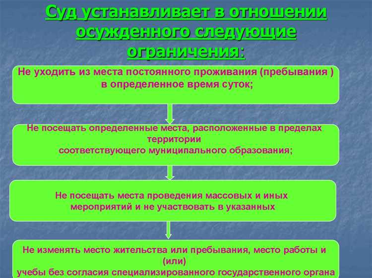 Реабилитация и снятие судимости после ограничения свободы и условного срока