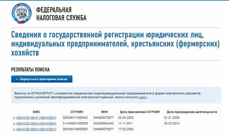 Официальные источники для скачивания ОКДП