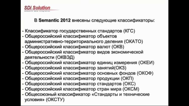 Как зарегистрировать организацию с ОКОПФ 75203: пошаговая инструкция