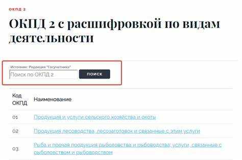 Роль налоговой инспекции в предоставлении информации по ОКПД 2