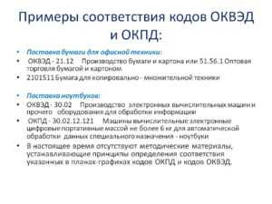 Какие версии ОКПД использовались до введения ОКПД 2