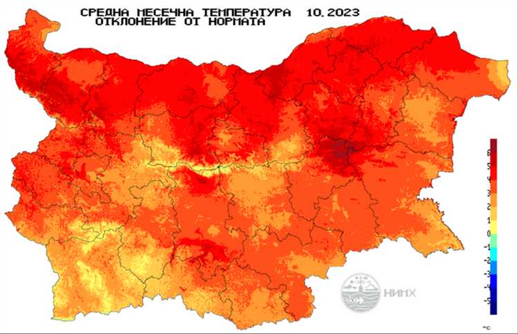 Методы проверки корректности количества цифр в кодах ОКТМО