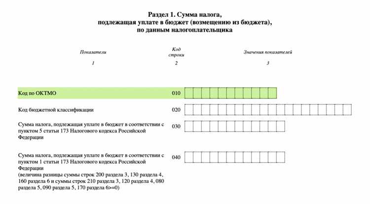 Стандартная длина кода ОКТМО в 2023 году