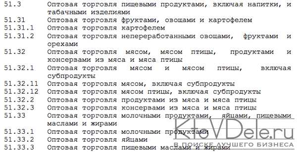 Особенности выбора ОКВЭД для строительства и эксплуатации инфраструктуры