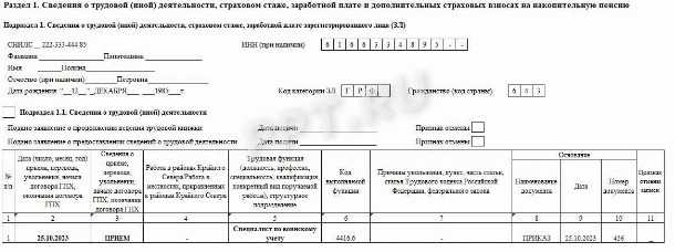 Окз 7411 какой код профессиональной деятельности
