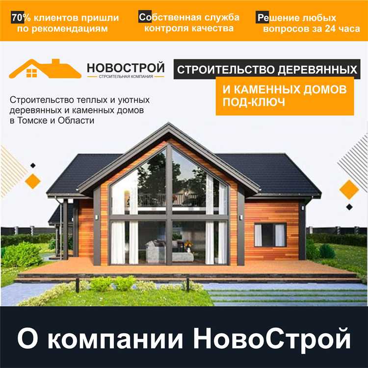 Отрасли и компании-партнёры, с которыми сотрудничает ООО Новосистем