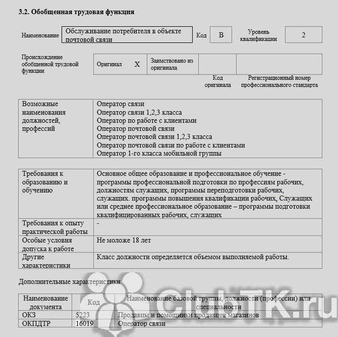 Перечень услуг, которые предоставляет оператор почтовой связи общего пользования