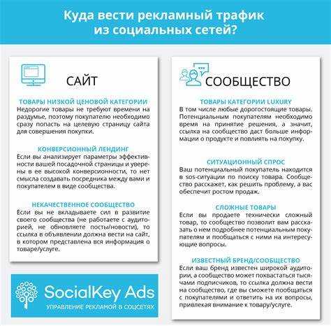 Мониторинг отклонённых объявлений и работа с модерацией