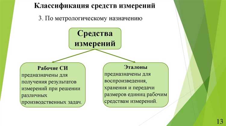 Требования к поверке и калибровке измерительных приборов