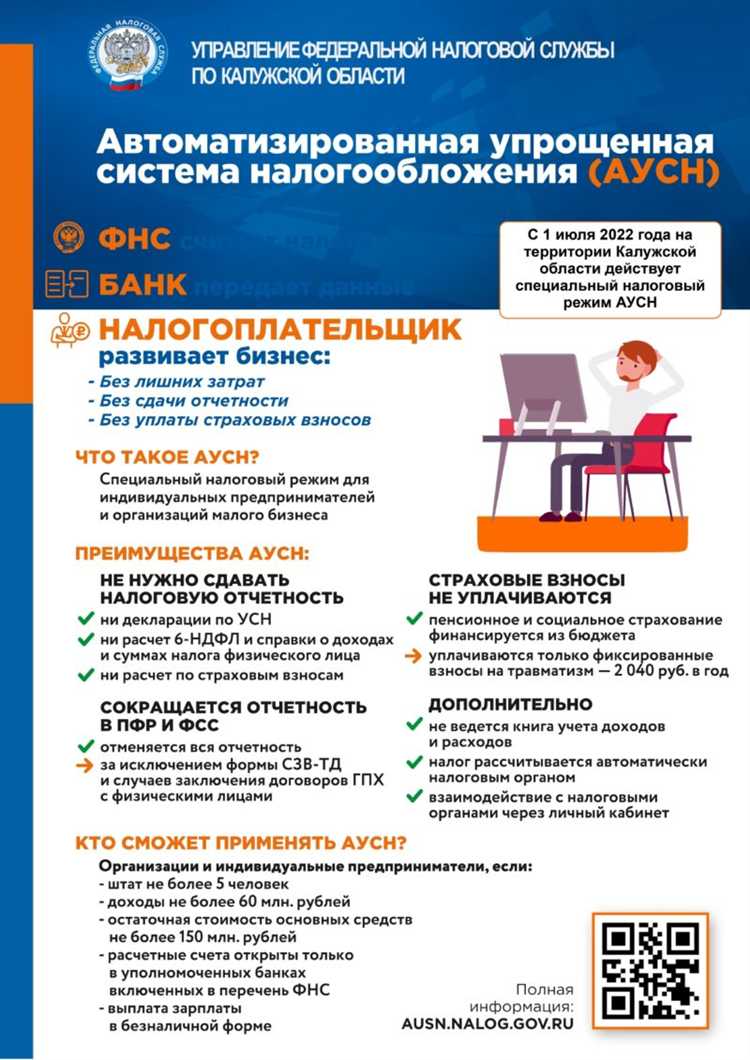 Отражение расходов на оплату труда в учете при АУСН “доходы минус расходы”