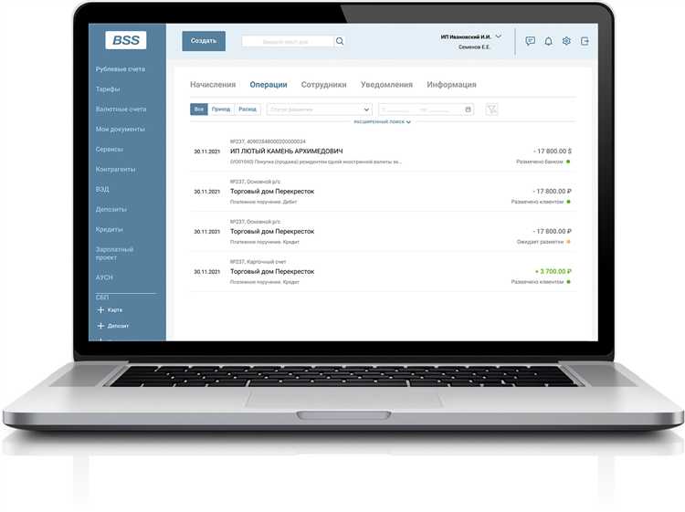 Оплата труда при аусн что это такое