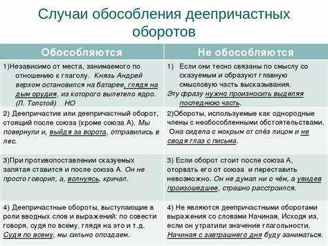 Особенности исключения опознания в условиях анонимности
