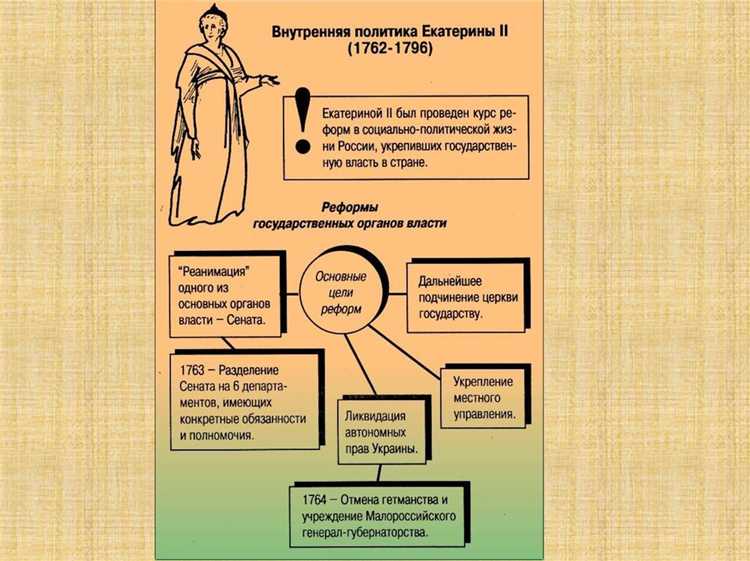 Как обеспечивается реализация внутренней политики на региональном уровне