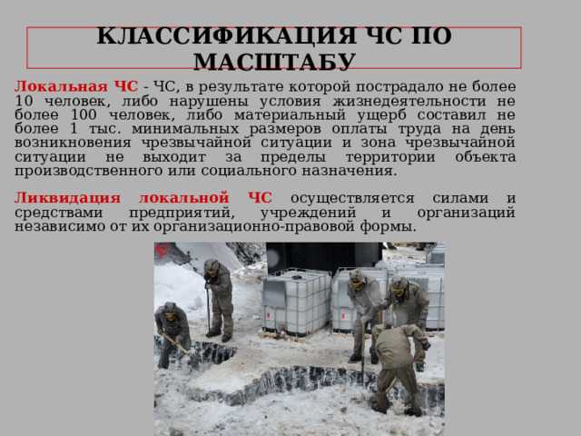 Значение административных границ при определении уровня ЧС