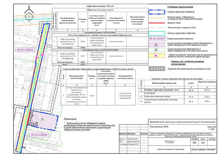 Условия, при которых возможно возмещение убытков