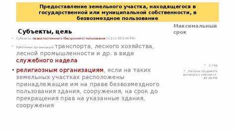 Как действует судебная практика при возмещении убытков