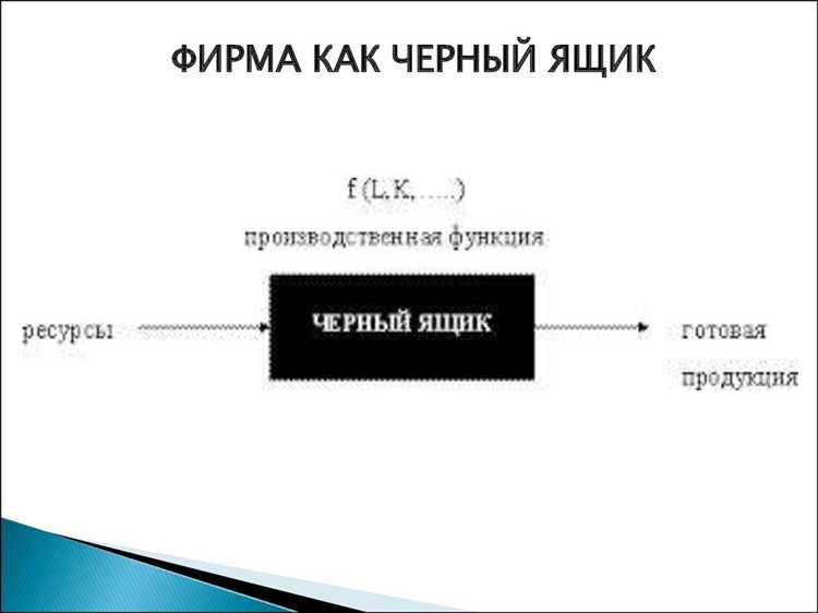 Дата государственной регистрации как юридический факт создания