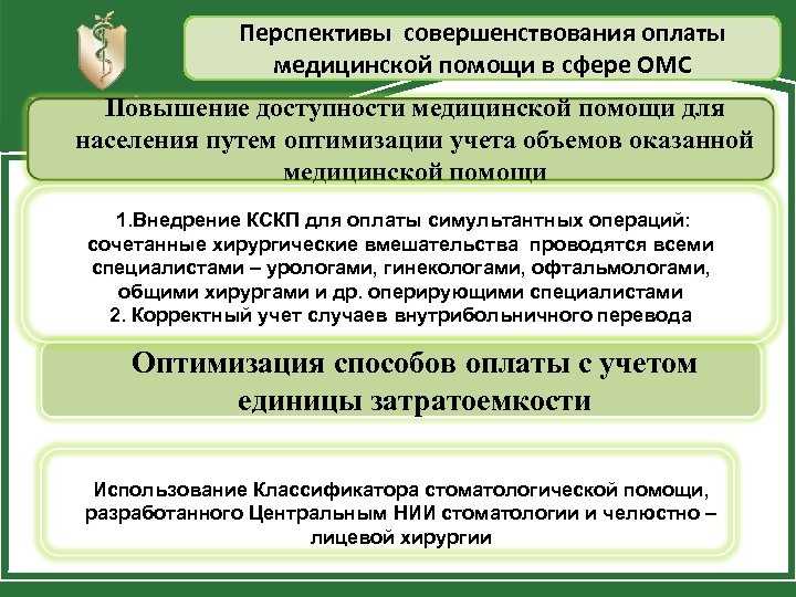 Назначение и функции программы формирования тарифов в здравоохранении