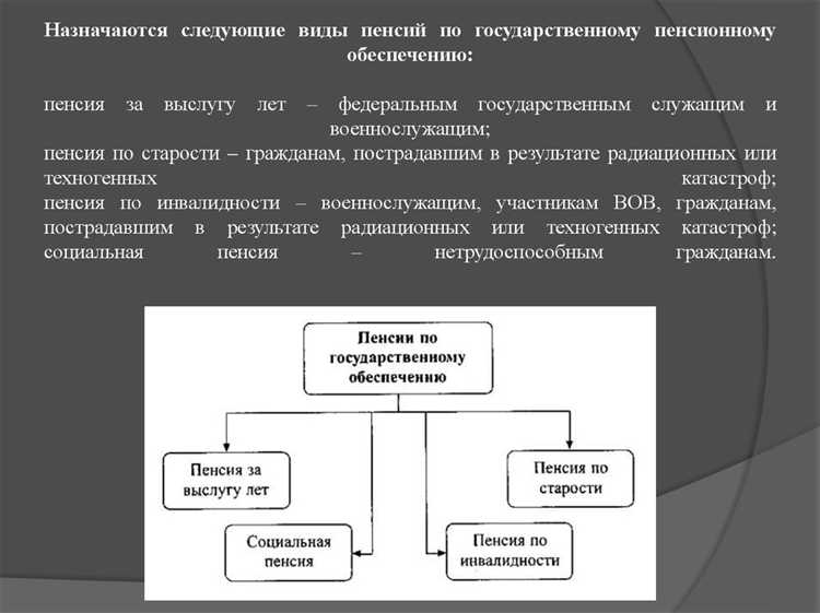 Чем пенсионный фонд отличается от других форм накоплений