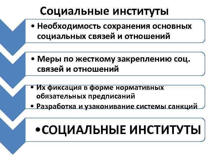 Бюджетные полномочия и источники финансирования местного самоуправления