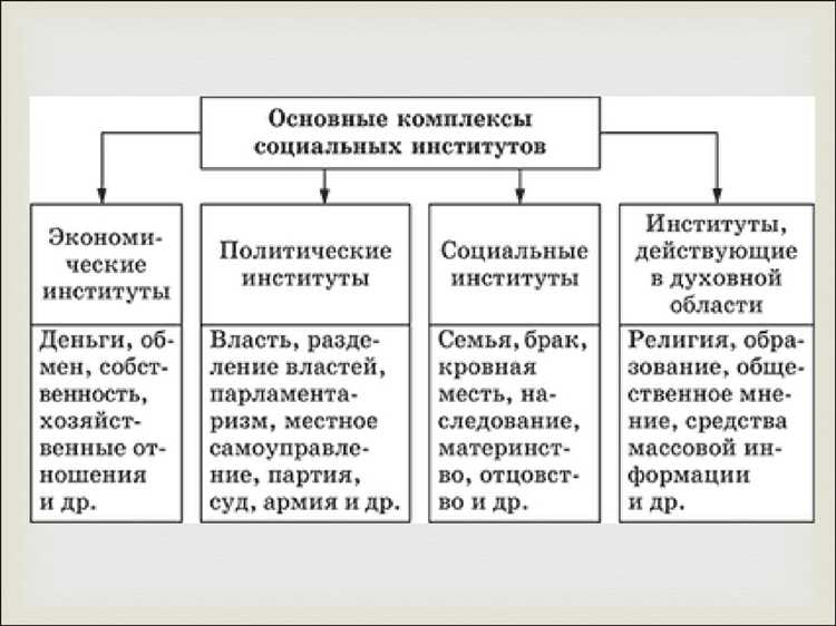 Роль муниципальных образований в социальной поддержке населения